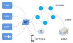 如何解决iOS无法下载TP钱包