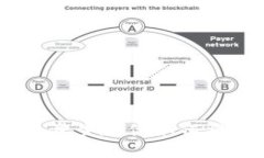 USDT变现攻略：一步步教你