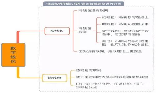 TP钱包论坛：深入探索TP钱包的功能与使用技巧