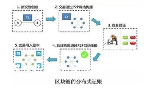 MetaMask小狐狸钱包官网:安全便捷的数字资产管理工具