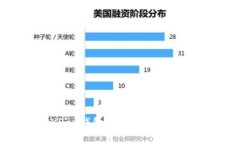 全面解析OKPay钱包：数字货