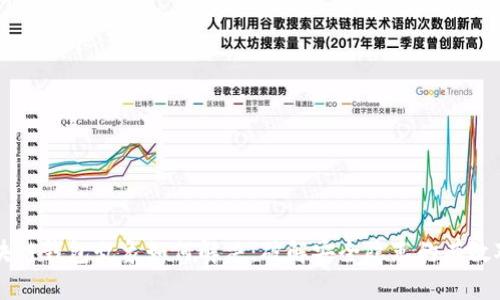 区块链钱包乱象如何解决:破解安全隐患的有效对策