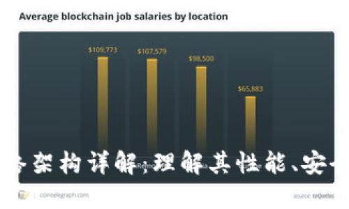 区块链网络架构详解:理解其性能、安全性与应用