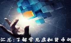 虚拟币简称汇总：了解常
