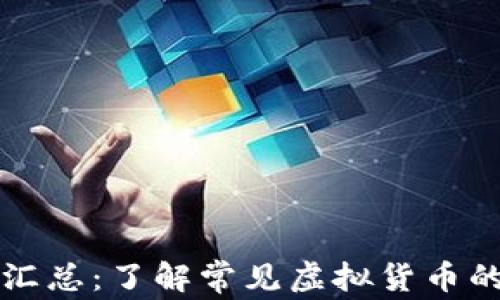 虚拟币简称汇总:了解常见虚拟货币的标识与意义
