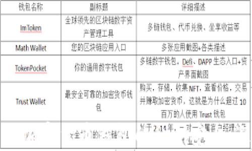 如何保护加密货币钱包的私钥安全,避免被盗