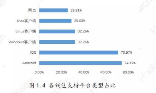 jiaotou购宝钱包:轻松管理您的财富