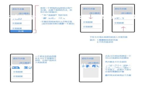   数字货币交易是否违法？全面解析与法律风险分析 / 

 guanjianci 数字货币, 数字货币交易, 违法, 法律风险 /guanjianci 

### 内容主体大纲

1. **引言**
   - 数字货币的兴起
   - 交易的方式与平台

2. **数字货币的法律地位**
   - 不同国家对于数字货币的法律定义
   - 数字货币与法定货币的区别
   - 中国的态度及政策变化

3. **数字货币交易的合规性**
   - 合规交易的平台选择
   - 交易中的合规要求
   - 如何避免违法交易

4. **数字货币交易中的法律风险**
   - 投资风险
   - 合法性风险
   - 税务风险
   - 诈骗风险

5. **全球各国对数字货币交易的监管**
   - 美国的监管政策
   - 欧盟的态度与发展
   - 日本的监管框架
   - 中国的禁令与监管不足

6. **未来发展趋势**
   - 数字货币的合规化趋势
   - 各国法律法规的协调
   - 技术对合规的影响

7. **相关问答**
   - 回答7个相关问题

---

### 1. 引言

数字货币，尤其是比特币、以太坊等在过去的十年里迅速崛起，成为全球投资者关注的焦点。数字货币的去中心化特点和基于区块链技术的安全性吸引了无数投资者。然而，伴随而来的法律风险和合规问题却让许多人感到迷茫。因此，本文将探讨数字货币交易的法律地位，以及相关的风险，为大众用户提供一个全面的指导。

### 2. 数字货币的法律地位

不同国家对于数字货币的法律定义
数字货币的法律地位因国家而异。在一些国家，如美国，数字货币被视为商品，而在另一些国家，如阿根廷，可能被视作货币。法律定义差异使得数字货币交易的合规性问题复杂化。

数字货币与法定货币的区别
数字货币与法定货币最大的区别在于其发行和监管方式。法定货币由政府和中央银行发行，并受到强有力的监管，而数字货币多为去中心化的，缺乏国家背书。

中国的态度及政策变化
近年来，中国对数字货币交易采取了严格的监管政策，禁止交易所和ICO，并采取了一系列措施打击数字货币交易。这使得数字货币在中国的法律地位变得非常复杂。

### 3. 数字货币交易的合规性

合规交易的平台选择
在进行数字货币交易时，选择一个经过监管的平台至关重要。合规的平台能够提供合法的交易环境，保护用户的资金安全。

交易中的合规要求
用户在进行数字货币交易时，需要遵守当地的法律法规，如反洗钱（AML）和了解你的客户（KYC）政策，确保交易的合规性。

如何避免违法交易
避免违法交易的关键在于了解各国对数字货币的法律要求，选择合规的平台，并保持对市场状况的关注。

### 4. 数字货币交易中的法律风险

投资风险
数字货币市场波动性极大，投资者面临高风险。价格的剧烈波动可能导致投资者资金的损失。

合法性风险
投资者需要关注平台的合法性，选择受到监管的交易所，以降低合规风险。

税务风险
数字货币的收益可能需要缴纳税款，不同国家对税务的规定不同，投资者需要了解相关税务政策，以避免法律责任。

诈骗风险
数字货币市场上存在大量诈骗行为，投资者需要保持警惕，识别风险并采取必要的预防措施。

### 5. 全球各国对数字货币交易的监管

美国的监管政策
美国的监管机构对数字货币交易采取了相对宽松的态度，不过依然有不少法规需要遵循，包括税务、反洗钱等要求。

欧盟的态度与发展
欧盟正在努力规范数字货币市场，推出一系列法规来保护投资者，同时也促进金融创新的发展。

日本的监管框架
日本对数字货币交易进行了积极的监管，成立了专门的监管机构，致力于为数字货币的合规化铺平道路。

中国的禁令与监管不足
中国对数字货币的监管相对较为严格，许多交易平台被关闭，但仍存在监管不足的现象，导致了一些风险的滋生。

### 6. 未来发展趋势

数字货币的合规化趋势
随着市场的发展，各国的法律法规将趋向于统一，数字货币的合法化将成为未来的发展趋势。

各国法律法规的协调
面对快速发展的数字货币市场，各国的法律法规需加强协调，以避免因政策不一致而产生的市场扭曲。

技术对合规的影响
技术的进步将有助于提升数字货币交易的合规性，例如，区块链技术在交易透明度和可追溯性方面的优势，可以增强法律合规性。

### 7. 相关问答

#### 问题1：数字货币交易会被判定为违法行为吗？

数字货币交易是否违法主要取决于所在国家的法律政策。在一些国家，数字货币交易被合法化，但可能需要遵循特定的监管要求。而在某些国家，如中国，数字货币交易被全面禁止，因此在这些地区，进行数字货币交易就是违法的。

#### 问题2：在中国，如何判断数字货币交易是否合法？

在中国，数字货币的交易被严令禁止，因此，任何形式的数字货币交易均属于违法行为。投资者需要关注国家的法规动态，确保自己的投资行为不违反法律。

#### 问题3：海外交易平台是否安全？

在选择海外交易平台时，投资者需要仔细审核其合法性与合规性，确保平台受到监管。即使是合法的平台，也不能完全消除风险，投资者需具备一定的风险识别能力。

#### 问题4：如何防止数字货币诈骗？

防止数字货币诈骗的关键在于保持警惕，选择信任度高的交易平台，并尽量做到独立研究和了解市场信息，避免盲目跟风。此外，通过社交媒体、网络论坛等渠道获取的信息应保持怀疑态度，不轻易相信。

#### 问题5：我需要为数字货币收益缴税吗？

税务问题与各国的法规息息相关。在美国，数字货币被视作财产，需就交易利润缴税。中国虽然禁止数字货币交易，但并不意味着税务问题不存在，投资者如有相关交易行为，亦需了解可能的税务责任。

#### 问题6：数字货币的未来会受到政策影响吗？

无疑，数字货币的未来将受到政策的影响。各国政府的监管态度、法律法规的变更，都将在一定程度上影响数字货币的价值与市场发展。因此，投资者需关注政策动态。

#### 问题7：我可以使用哪些方式进行数字货币交易？

数字货币交易一般有多种方式，包括通过数字货币交易所进行交易、参与场外交易（OTC）以及通过点对点交易平台（P2P）。每种方式都有其特点，投资者需根据自身情况选择合适的交易方式。

非常感谢你阅读这篇关于数字货币交易法律性及风险的探讨文章！希望能帮助你更好地理解数字货币的交易及相关法律问题。