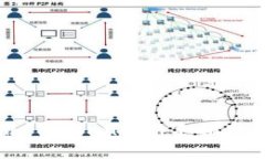 如何下载和使用 Bitbank：新