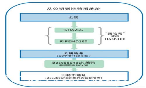 思考一个易于大众且的  
TP钱包的Logo解析：如何识别和理解加密货币应用的标志