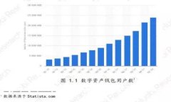 加密货币手机钱包的全面