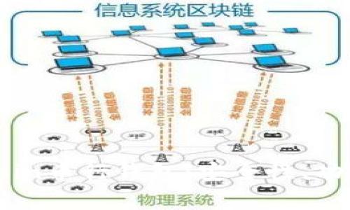 全面解析Okcoin币行钱包:安全性、功能及使用指南