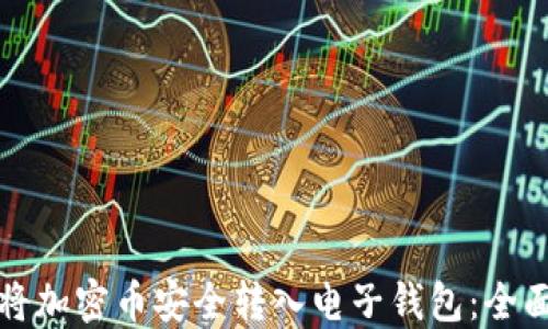 如何将加密币安全转入电子钱包:全面指南