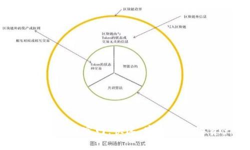 易欧交易所app下载官网:快速、安全的数字资产交易平台
