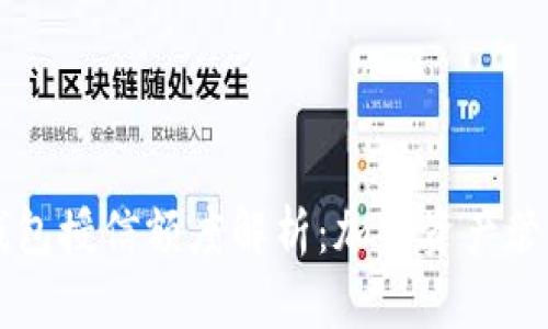 区块链钱包授信额度解析:加密资产管理新模式