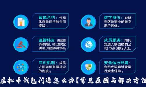 虚拟币钱包闪退怎么办?常见原因与解决方法