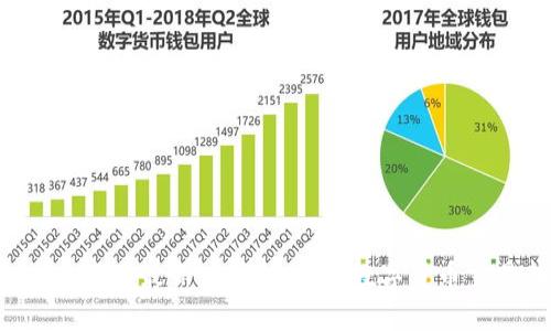 原子币app下载最新版:轻松掌握数字货币交易新机遇