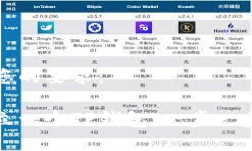 以下是您的要求：

如何建立一个TP钱包：一步一步的指南