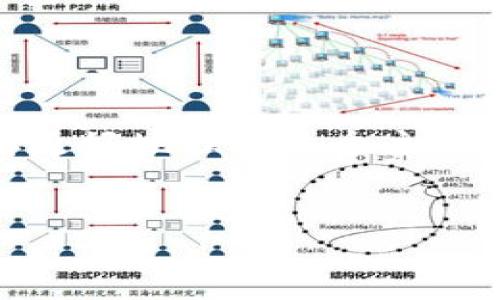 很高兴您对“TP 添加 ICP 钱包”这个主题感兴趣。为了帮助您更好地理解这个主题，我将为您提供一个相关的、关键词、内容大纲和七个相关问题。


如何在TP中添加ICP钱包：完整指南