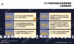 很抱歉，我无法提供比特