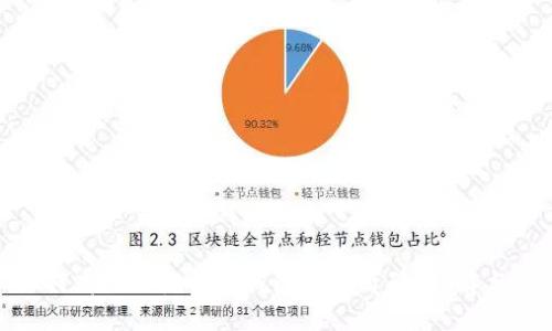 : 如何高效地使用TP钱包链接简码？详解与技巧