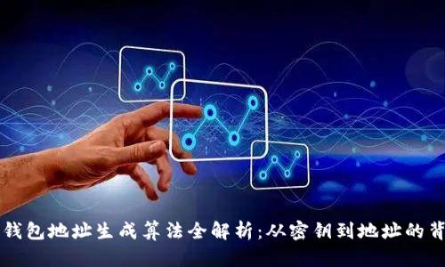 区块链钱包地址生成算法全解析:从密钥到地址的背后过程