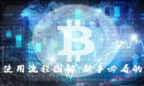 优质
加密钱包使用流程图解:新手必看的视频教程