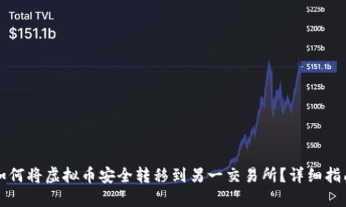 如何将虚拟币安全转移到另一交易所?详细指南