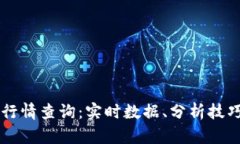 比特币交易行情查询：实