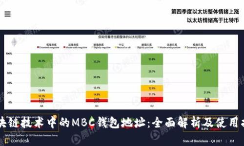 区块链技术中的MBC钱包地址:全面解析及使用指南