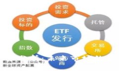 柚子币走势分析：未来市