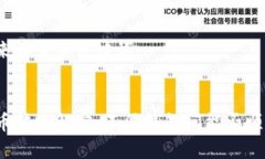我们先来设置和关键词：