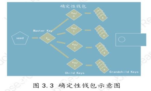 如何有效交易虚拟货币钱包里的币?详尽指南