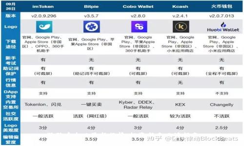 狗狗币今日最新行情:投资新手必读指南