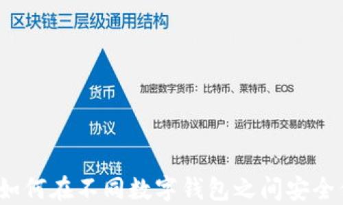 数字钱包互转:如何在不同数字钱包之间安全便捷地进行交易