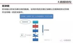 虚拟币交易的充值之路：