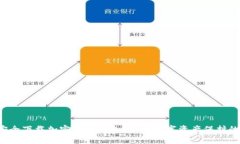 如何安全下载加密货币钱