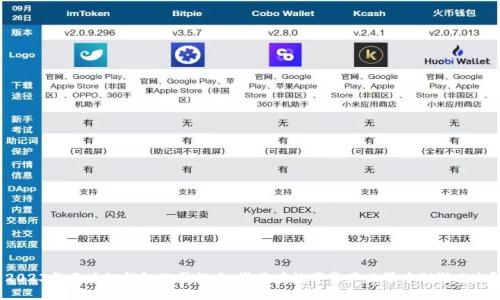 2023年区块链钱包公司排名:谁将在数字资产世界中脱颖而出?