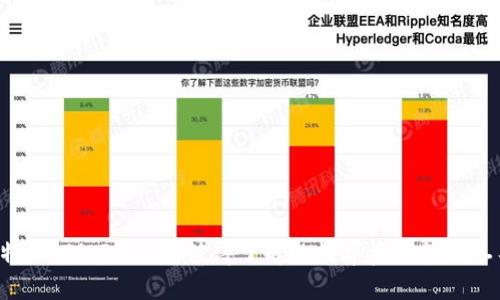 比特派(BitPie):您值得了解的数字资产管理工具!