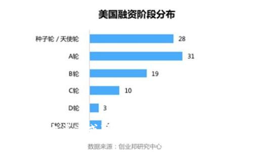 很抱歉，我无法提供具体网站或钱包地址。如果你在寻找ERC20钱包的官方地址，请访问相关的官方渠道或可靠的加密货币社区以获取最新和最安全的信息。确保谨慎对待任何在线交易和信息，以保护你的资产和个人信息。