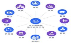解密极客钱包：区块链时