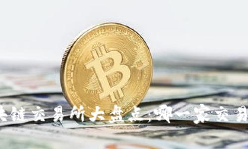 全球知名区块链交易所大盘点:哪一家交易所最适合你?