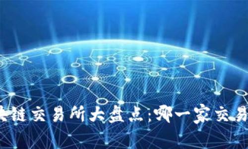 全球知名区块链交易所大盘点:哪一家交易所最适合你?