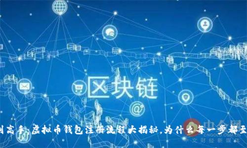 从新手到高手:虚拟币钱包注册流程大揭秘,为什么每一步都至关重要?