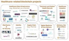 币赢国际站Coinw：如何在加