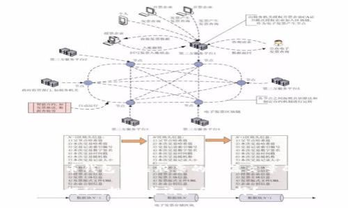 以下是关于数字货币钱包相关股票的一篇文章的结构和内容概述。

数字货币钱包股票揭秘：投资者该如何选择？