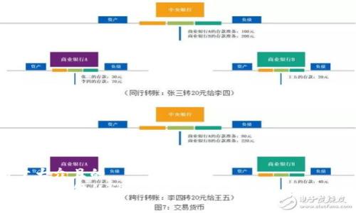 思考一个易于大众且的  
揭开区块链钱包支付的神秘面纱：您绝对想知道的五个关键要素！
