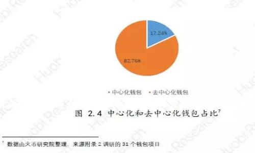 截至我知识的最后更新（2023年10月），Pi币（Pi Network）仍然处于测试阶段，并未正式上交易所，因此没有可以提供的“最新价格”。然而，Pi币的未来价值将取决于其生态系统的发展、用户的参与以及后续的市场动态。如果您想获取Pi币的最新动态和价格信息，建议访问官方网站或相关的加密货币交易所。

如果您对Pi币或其他加密货币的相关信息有进一步的需求，例如如何获取、使用或未来趋势等，请告诉我！