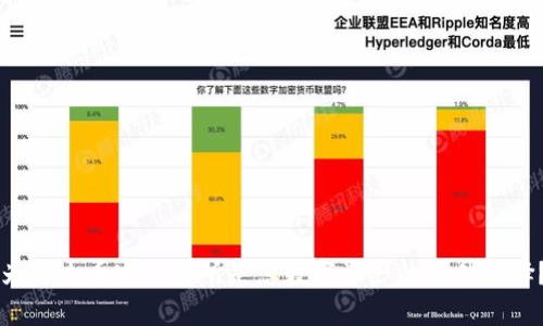 为什么币客交易所是您数字资产的最佳选择？