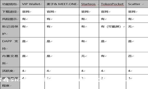 如何将SHIB提币到TP钱包？探索完整步骤与注意事项